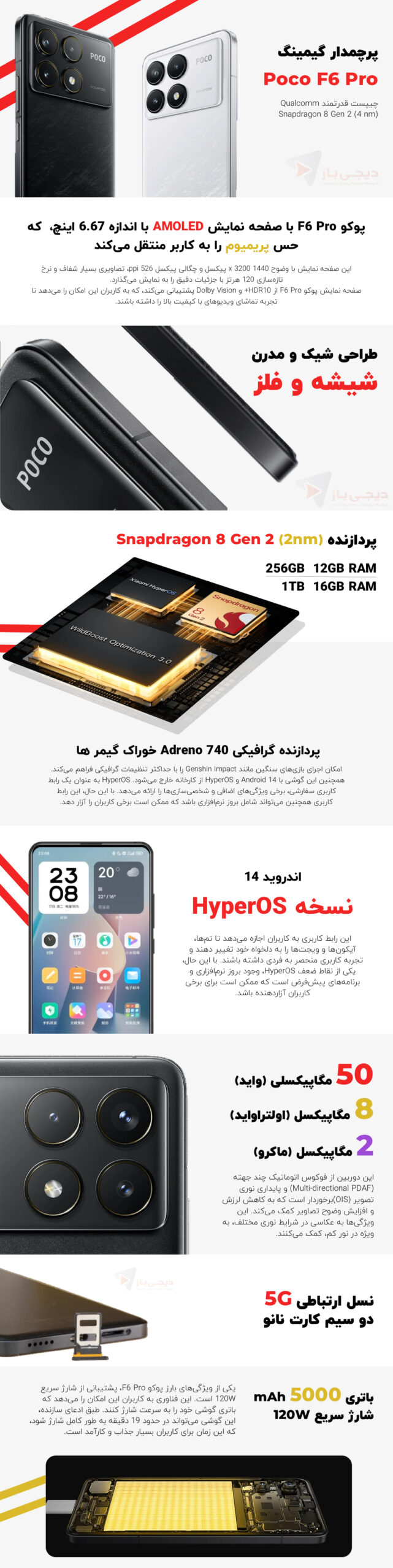 شیائومی پوکو اف۶ پرو Xiaomi Poco F6 pro