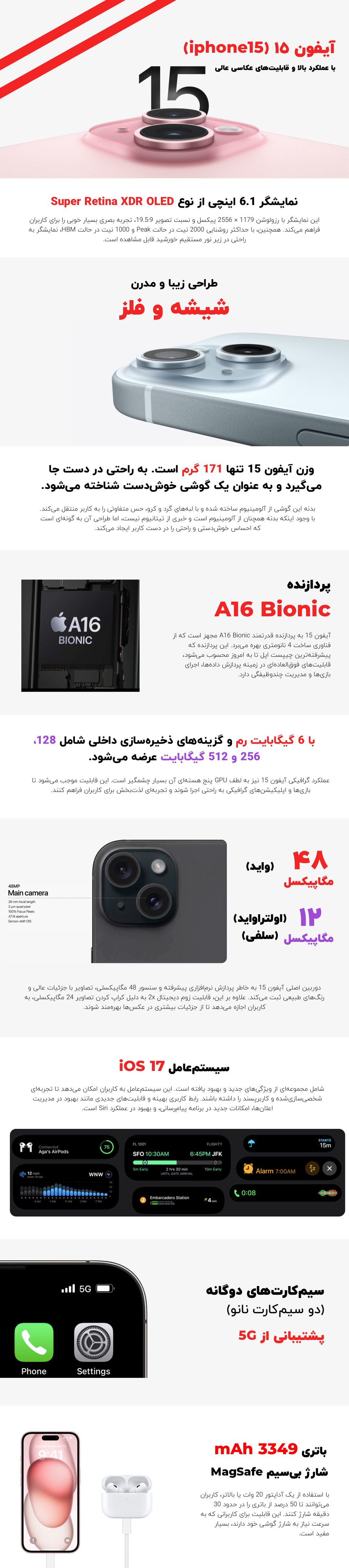 مشخصات آیفون ۱۵ (iphone15)