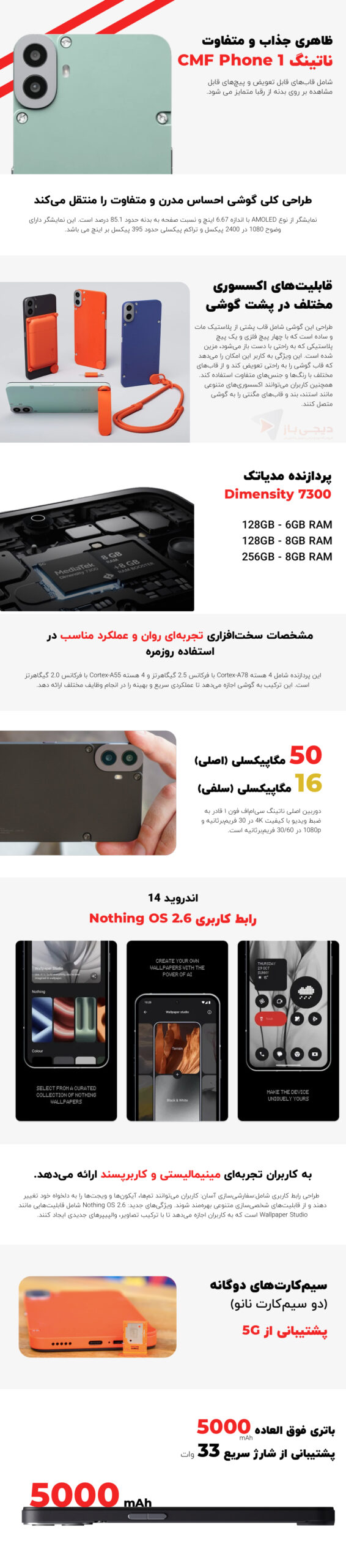 مشخصات ناتینگ سی‌ام‌اف فون ۱ (Nothing CMF Phone 1)