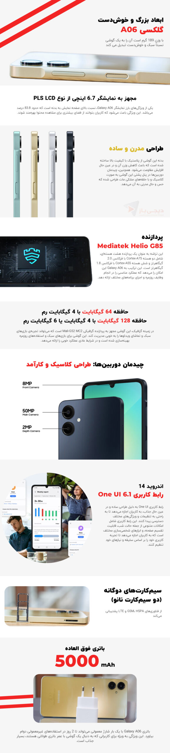 مشخصات گوشی سامسونگ گلگسی آ ۰۶ (Samsung Galaxy A06)