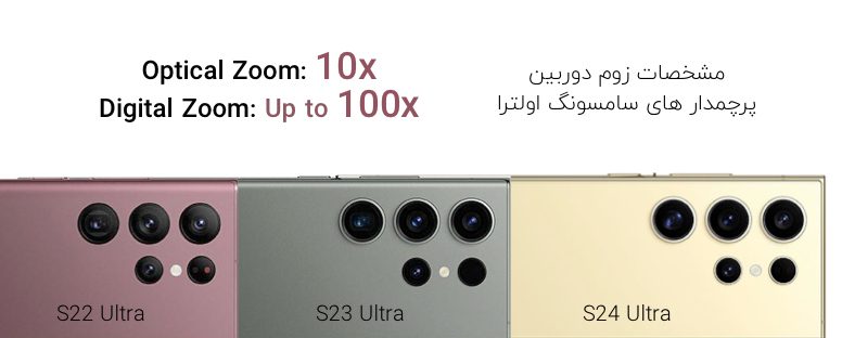 زوم دوربین سامسونگ-s-ultra-series